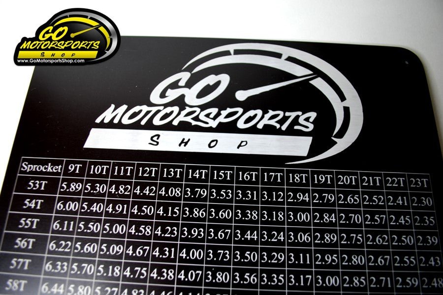 Gear Chart for 35 Ratio, Laser Etched Aluminum - GO Motorsports Shop