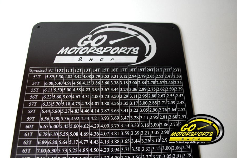 Gear Chart for 35 Ratio, Laser Etched Aluminum - GO Motorsports Shop