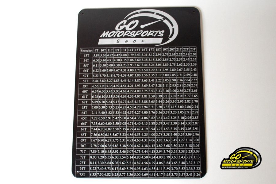 Gear Chart for 35 Ratio, Laser Etched Aluminum - GO Motorsports Shop