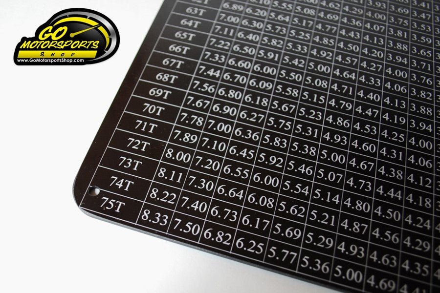 Gear Chart for 35 Ratio, Laser Etched Aluminum - GO Motorsports Shop