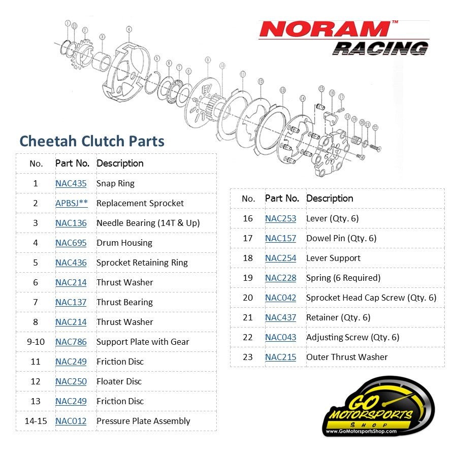 GO Kart | Noram Cheetah Clutch #35 Chain - Parts - Adjusting Screw - GO Motorsports Shop