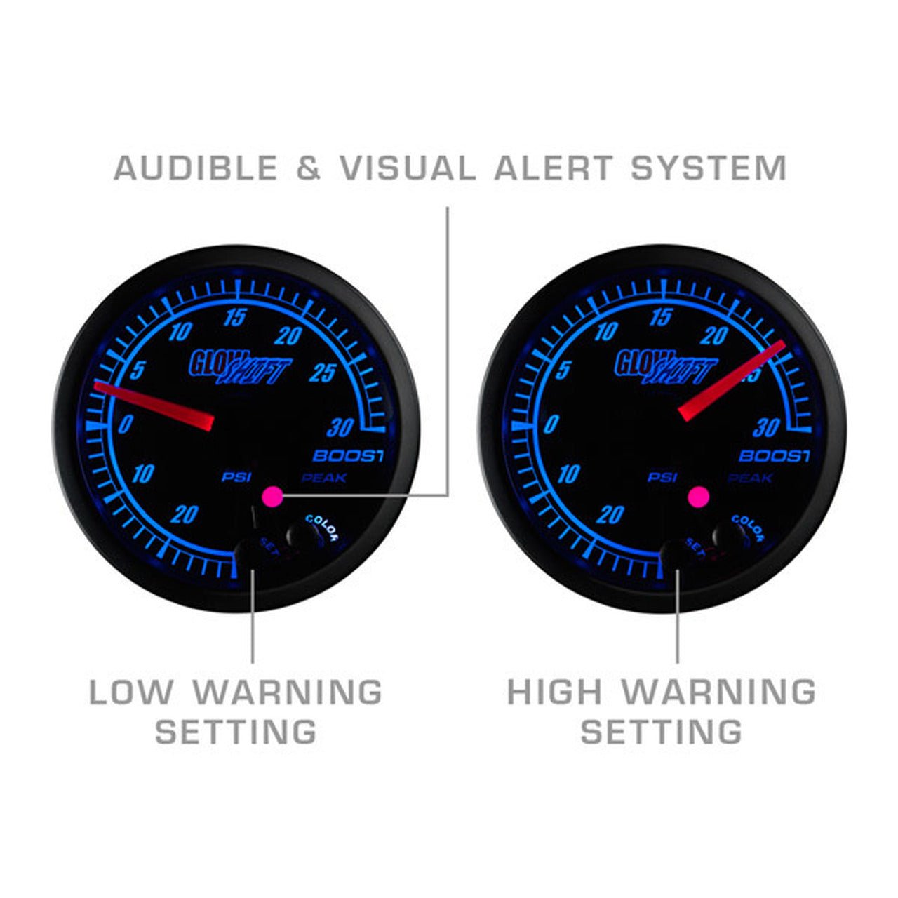 Oil Pressure Gauge | High Low Warning MultiColor Gauge - GO Motorsports Shop